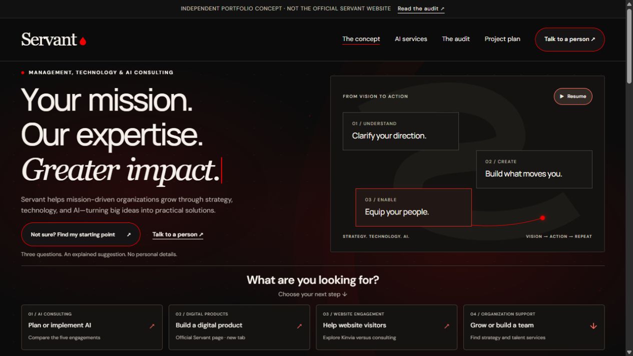 Servant desktop concept showing clear service routes and its Understand, Create, Enable journey